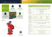 ABF Series Catalogue IRRIGATION 2023_FR - 3