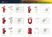 ABF Series Catalogue IRRIGATION 2023_FR - 4