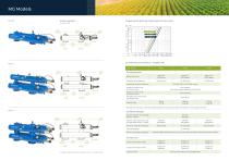 Filtomat Series Catalogue IRRIGATION 2023_FR - 8