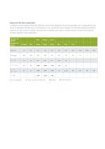 Manual Plastic Filters Catalogue IRRIGATION 2023_FR - 3