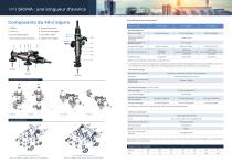 Mini Sigma Catalogue INDUSTRY 2023_FR - 6