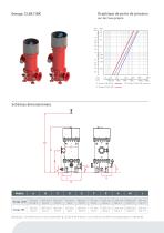 OMEGA Series Industry FR - 6