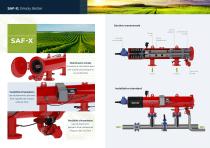 SAF-X Filters Catalogue IRRIGATION 2023_FR - 3