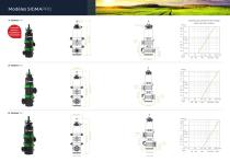 Sigma Pro Filters Catalogue IRRIGATION 2023_FR - 5
