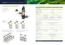 Sigma Pro Filters Catalogue IRRIGATION 2023_FR - 6