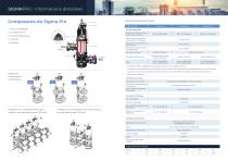 SIGMA PRO Industry FR - 6