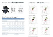 Spin Klin Nova Catalogue INDUSTRY 2023_FR - 10