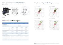 Spin Klin Nova Catalogue INDUSTRY 2023_FR - 9