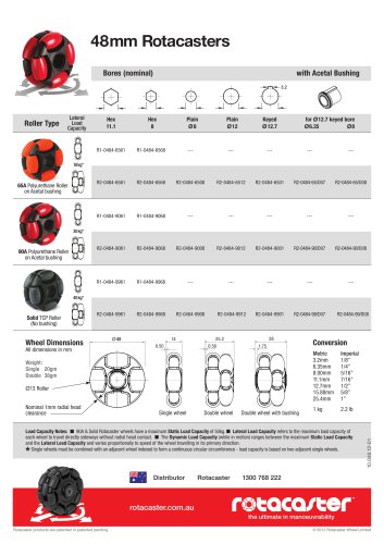 48mm Rotacasters