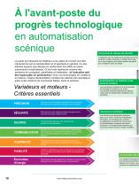 Applications dans l'industrie du spectacle et du divertissement - 10