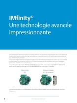 Gamme de moteurs asynchrone IMfinity® - 4