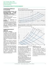 Manuel de l'Électromécanique - 11