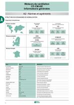 Moteurs asynchrones pour ventilateurs axiaux - 6