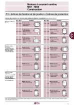 Moteurs à courant continu 0,44 à 18,5 kW MS1-MS2 - 15