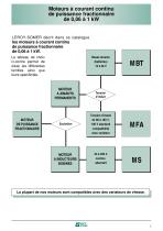 Moteurs à courant continu de puissance fractionnaire MBT-MFA-MS - 3