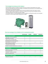 Moteurs LC refroidis liquide - 9