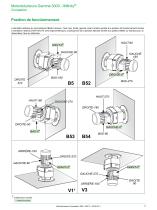 Motoréducteurs Gamme 3000 - IMfinity® Compabloc - 11