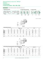 Motoréducteurs à roue et vis - IMfinity® MULTIBLOC - 10