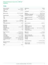 Motoréducteurs à roue et vis - IMfinity® MULTIBLOC - 5