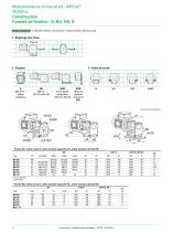 Motoréducteurs à roue et vis - IMfinity® MULTIBLOC - 8