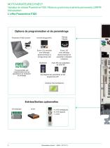 Motovariateurs Dyneo: Powerdrive F300 + LSRPM - 6