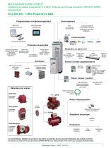 Motovariateurs Dyneo: Powerdrive FX / MD2 + LSRPM / HPM - 7