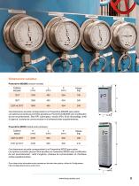 PLSES 4500, Moteur asynchrone IP23 haute vitesse pour les métiers de la réfrigération - 9