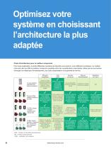 Solutions à haute efficacité énergétique - 8