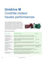 Unidrive M Variateurs pour le secteur industriel - 8