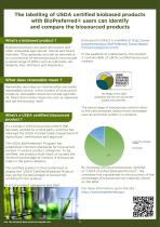 ECOFRIENDLY LUBRICATION SOLUTIONS - 4