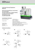 Portefeuille globale - 3