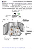 Brochure ECOFIT Air chaud, tangentiels et moteurs seuls - 5