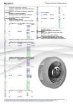 Catalogue ECOFIT MOTEURS et VENTILATEURS - 3