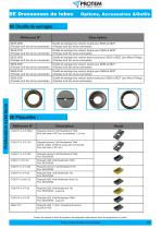 Dresseuses de tubes pour tubes fins en inox - PROTEM SE-9