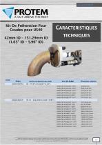 Kit de Préhension pour coudes avec serrage concentrique - US Series - 6