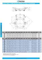 Machines Orbitales de Coupe et Chanfreinage - Gamme TTNG et TT2NG-4