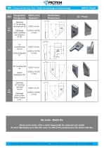 Outils de dressage et chanfreinage - Gamme US-2