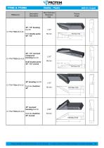 Outils - Gamme TTNG et TT2NG -10