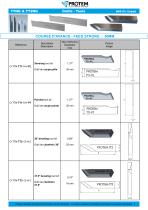 Outils - Gamme TTNG et TT2NG -1
