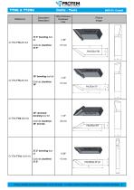 Outils - Gamme TTNG et TT2NG -3