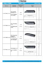 Outils - Gamme TTNG et TT2NG -4