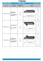 Outils - Gamme TTNG et TT2NG -5