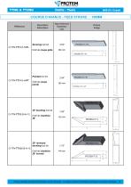 Outils - Gamme TTNG et TT2NG -6