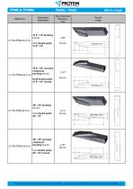 Outils - Gamme TTNG et TT2NG -9
