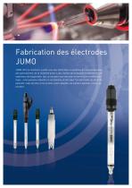 Analyse de liquides-4