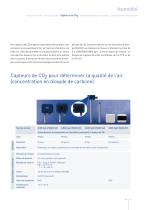 Humidité-11