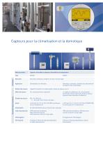 Humidité-8