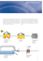 Industrie des boissons-11