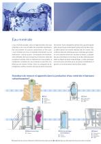 Industrie des boissons-6
