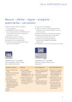 JUMO AQUIS Touch-5